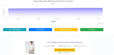 price tracker any website